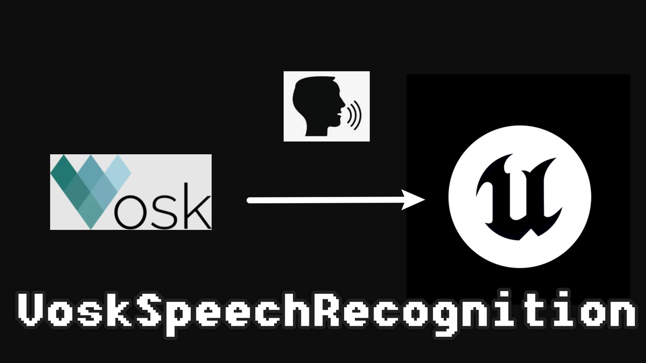 商品 VoskSpeechRecognistion 的媒体 1
