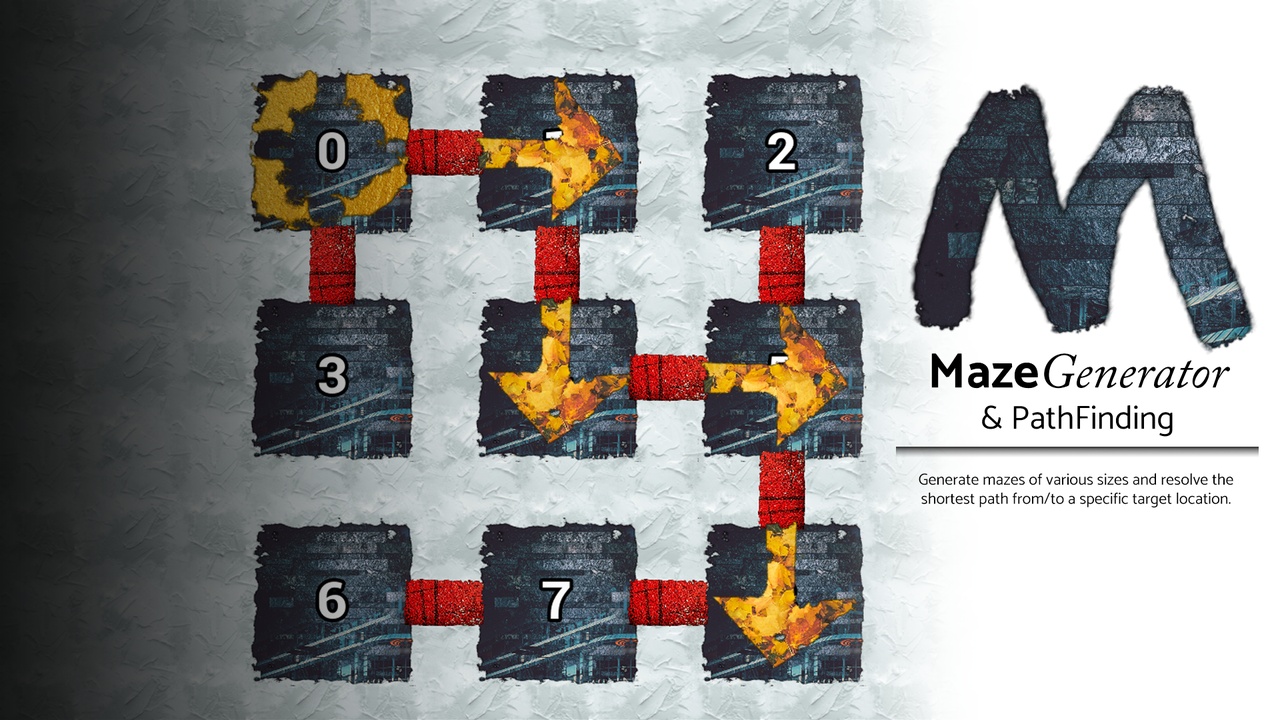 Media 1 for listing Maze Generator & PathFinding