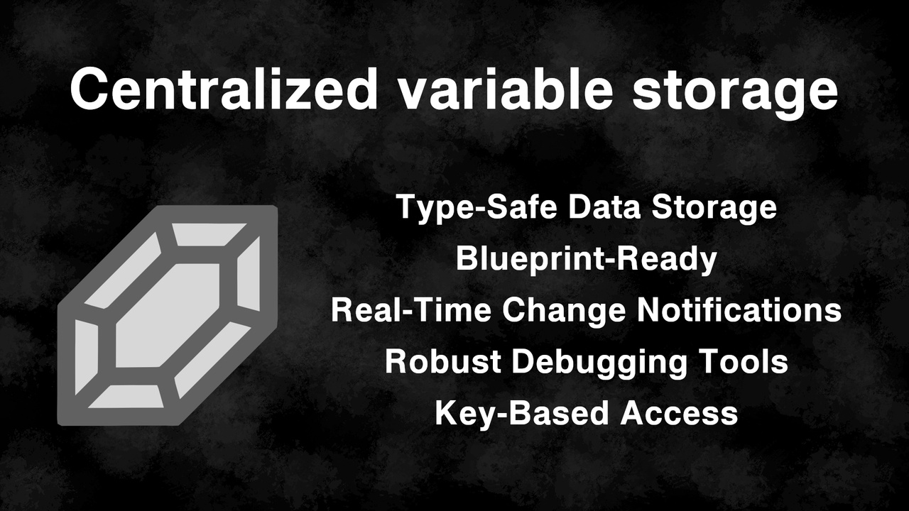 Media 1 for listing Data Shard