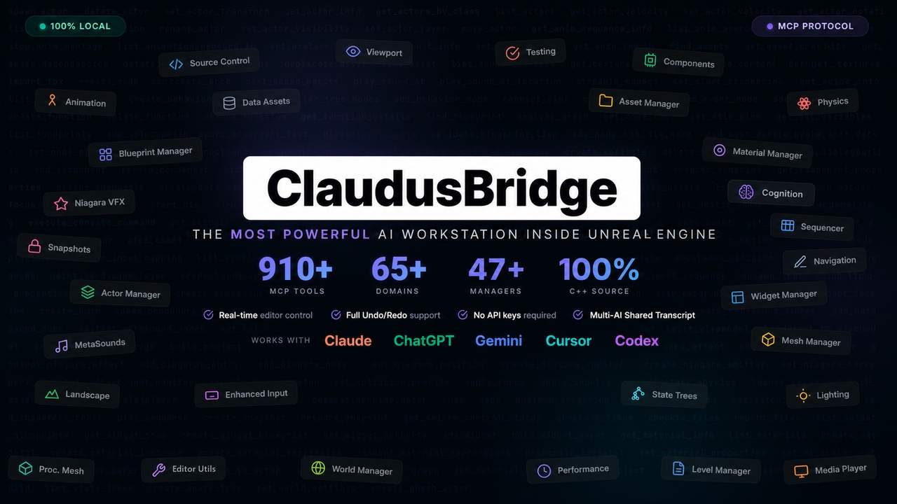 Media 1 for listing AI Claudus Bridge ( AI Editor MCP Claude ChatGPT Gemini Codex Agent Chat )