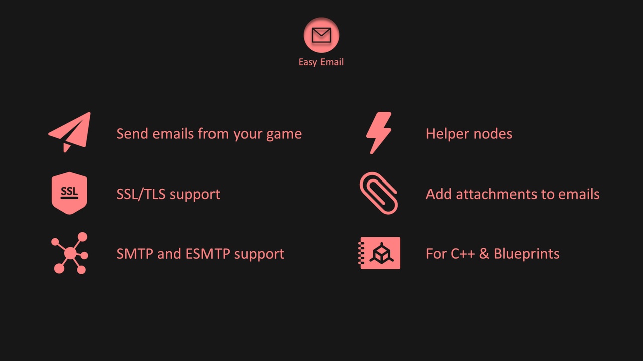 Media 1 for listing Easy Email