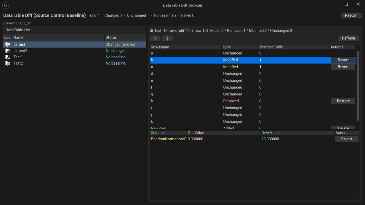 Media 1 for listing DataTable Diff