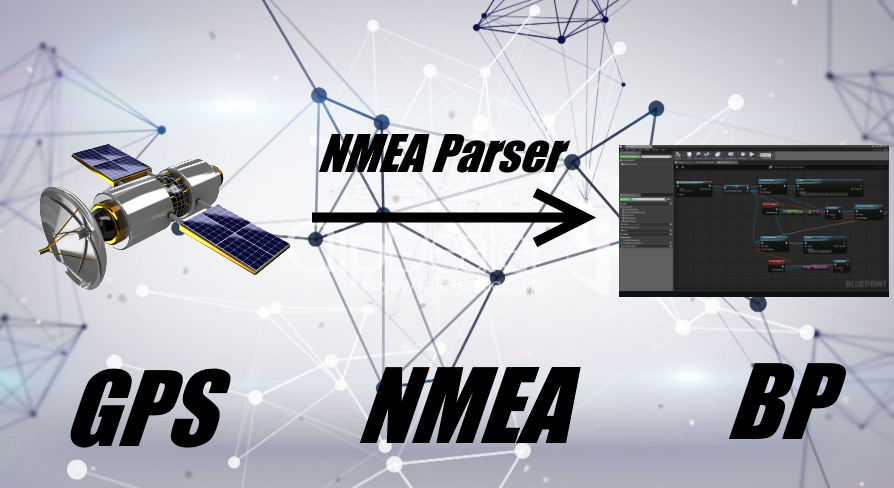 NMEA Parser | Fab