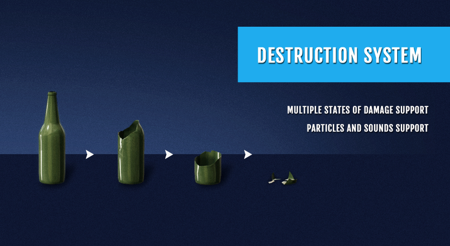 Destruction System | Fab