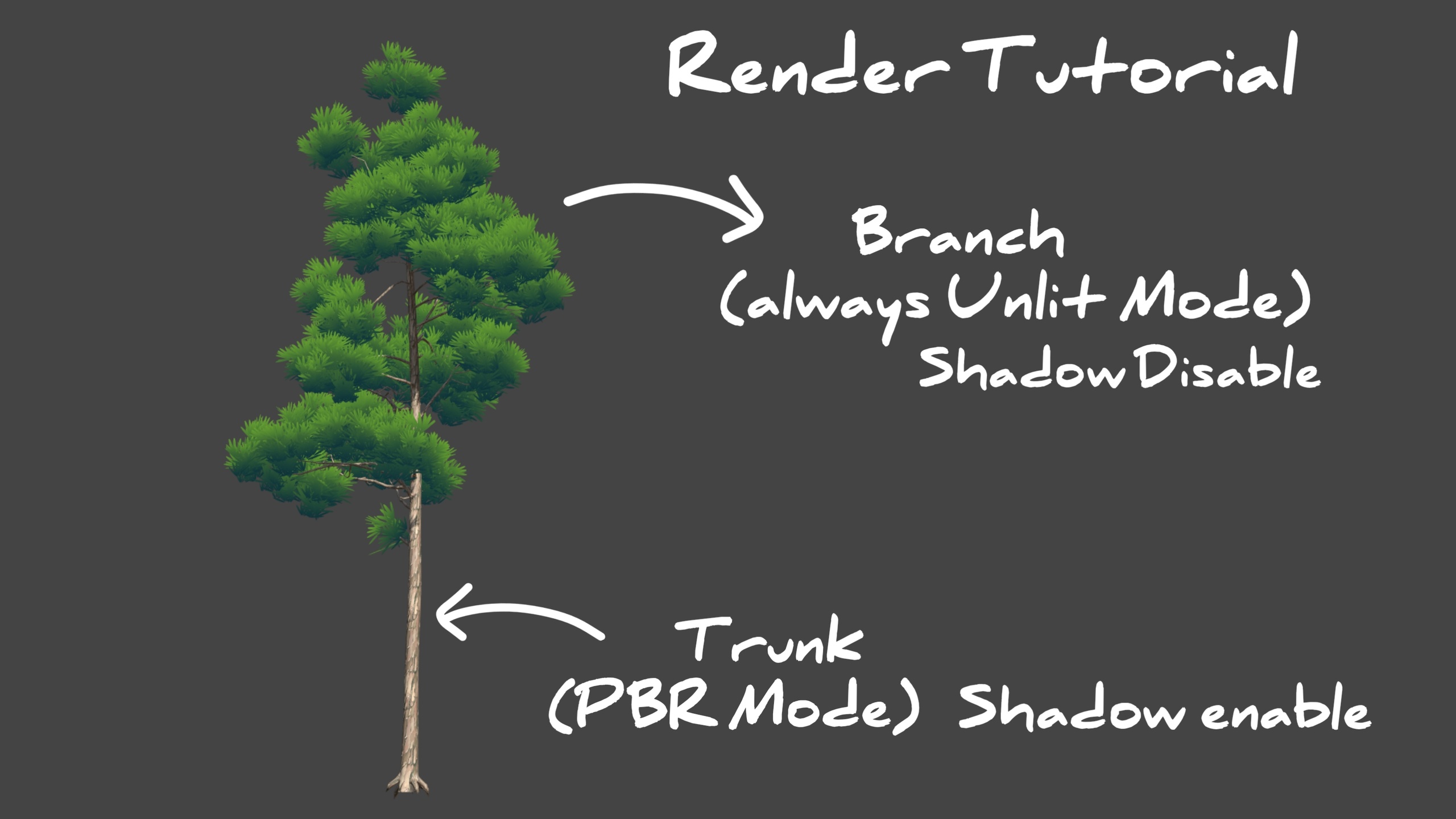 Media 1 for listing Stylized Anime Pine Tree Pack – Handcrafted Low Poly Forest Trees Vol -2