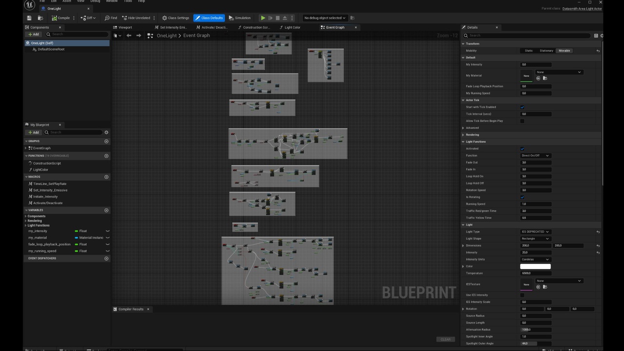 OneLight - Blueprint Light System | Fab