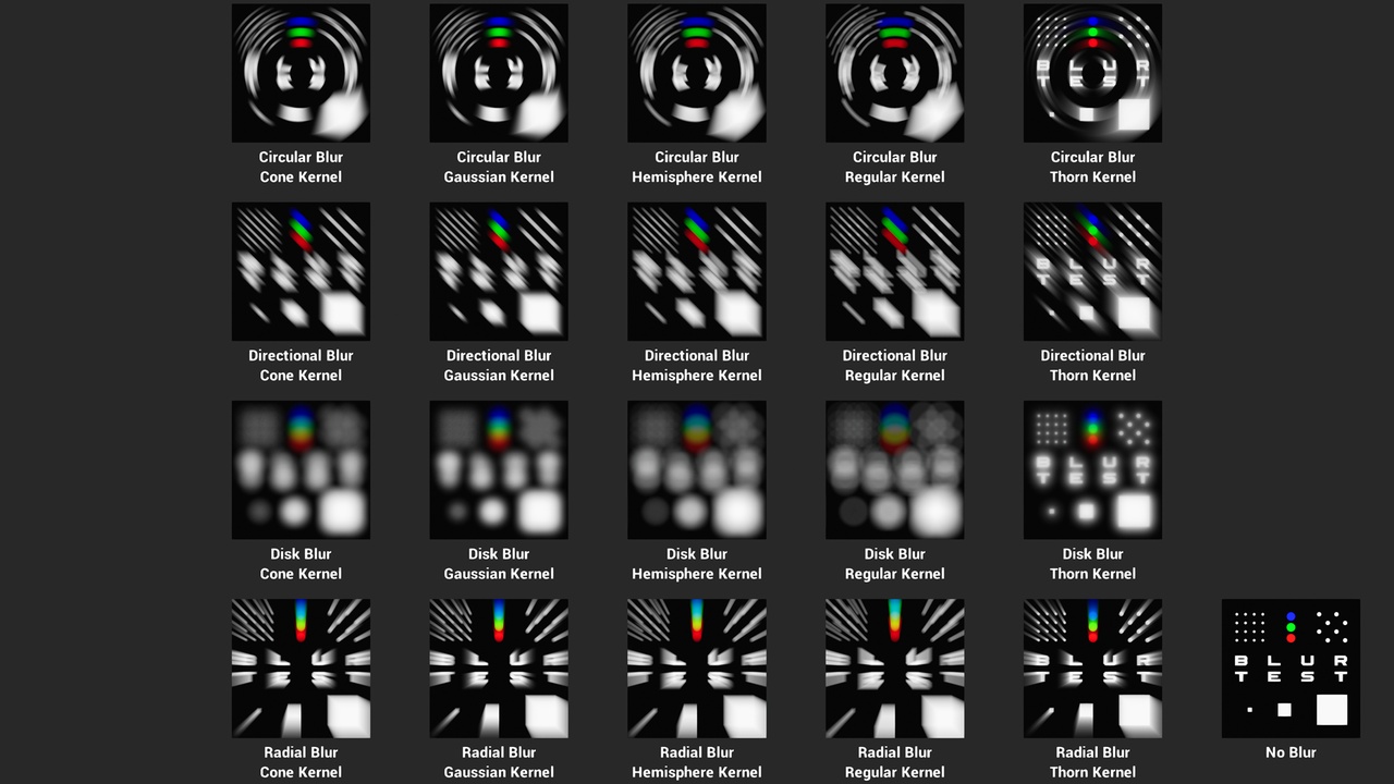 Media 1 for listing Blur Collection