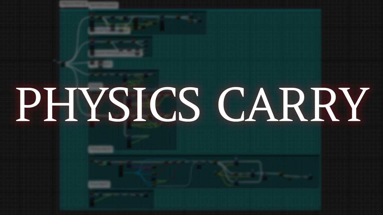 商品 Physics Carry 的媒体 1