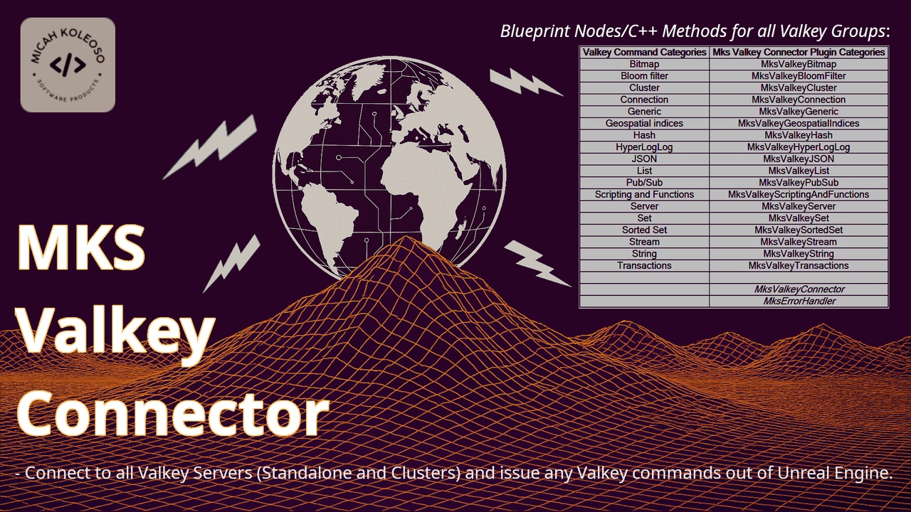 Media 1 for listing MKS Valkey Connector
