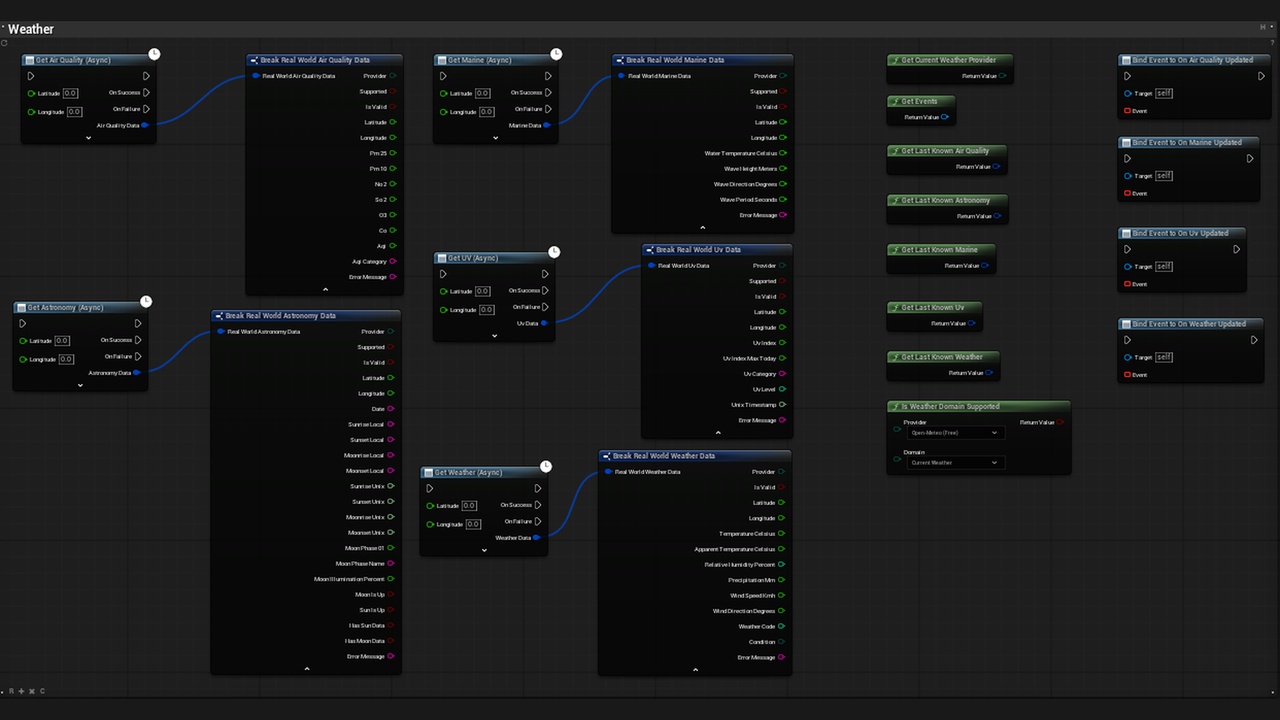 Media 1 for listing Real World Data - Live Location & Weather for Unreal Engine