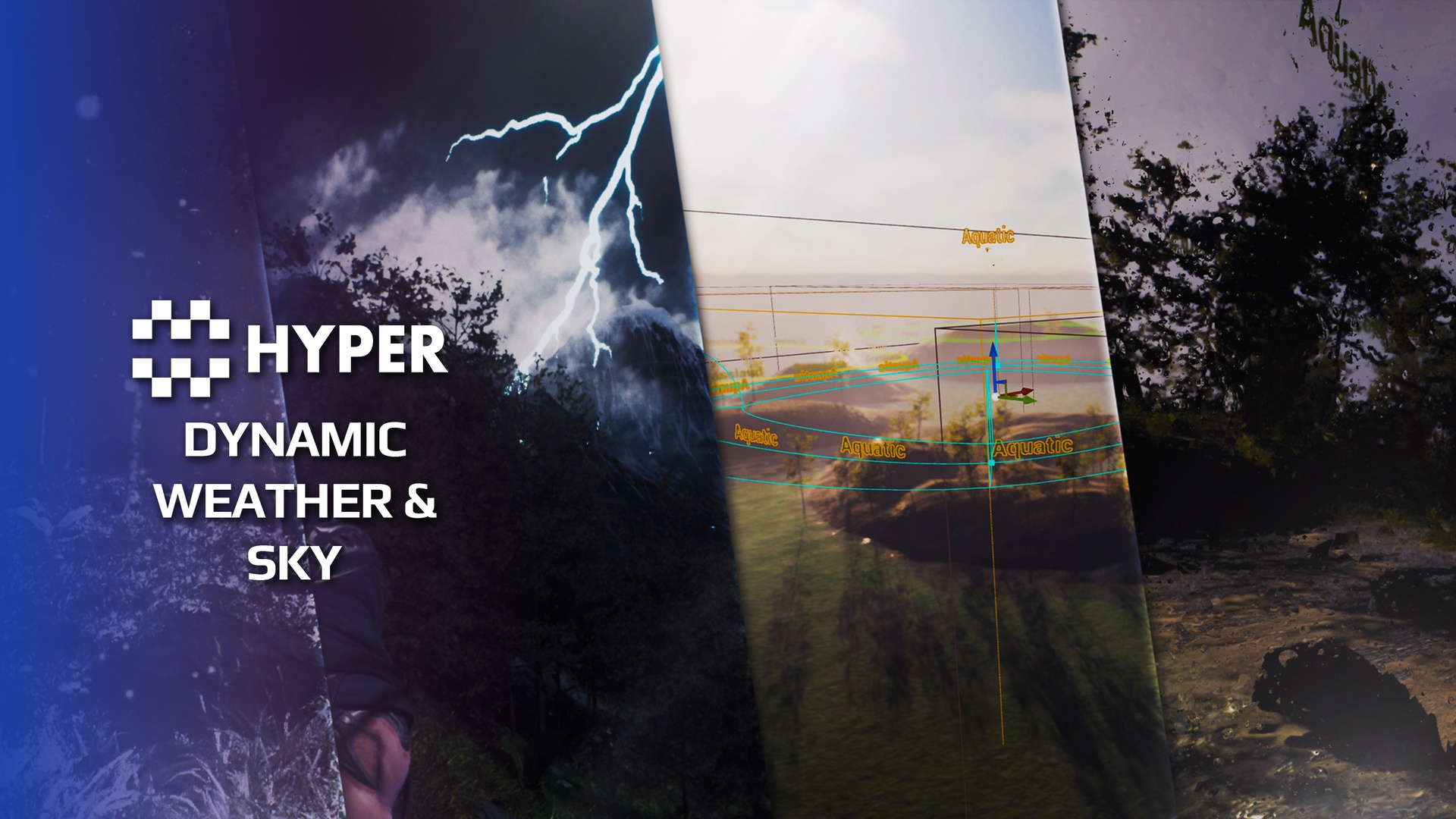 Media 1 for listing Hyper Dynamic Weather & Sky System v3