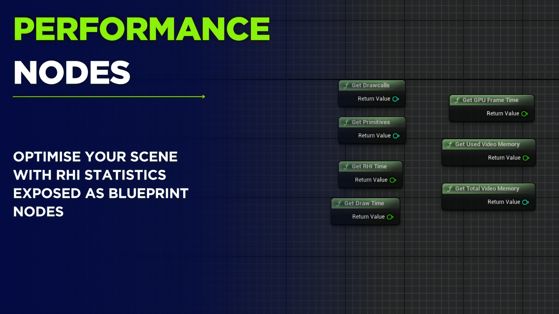Media 1 for listing Performance Nodes