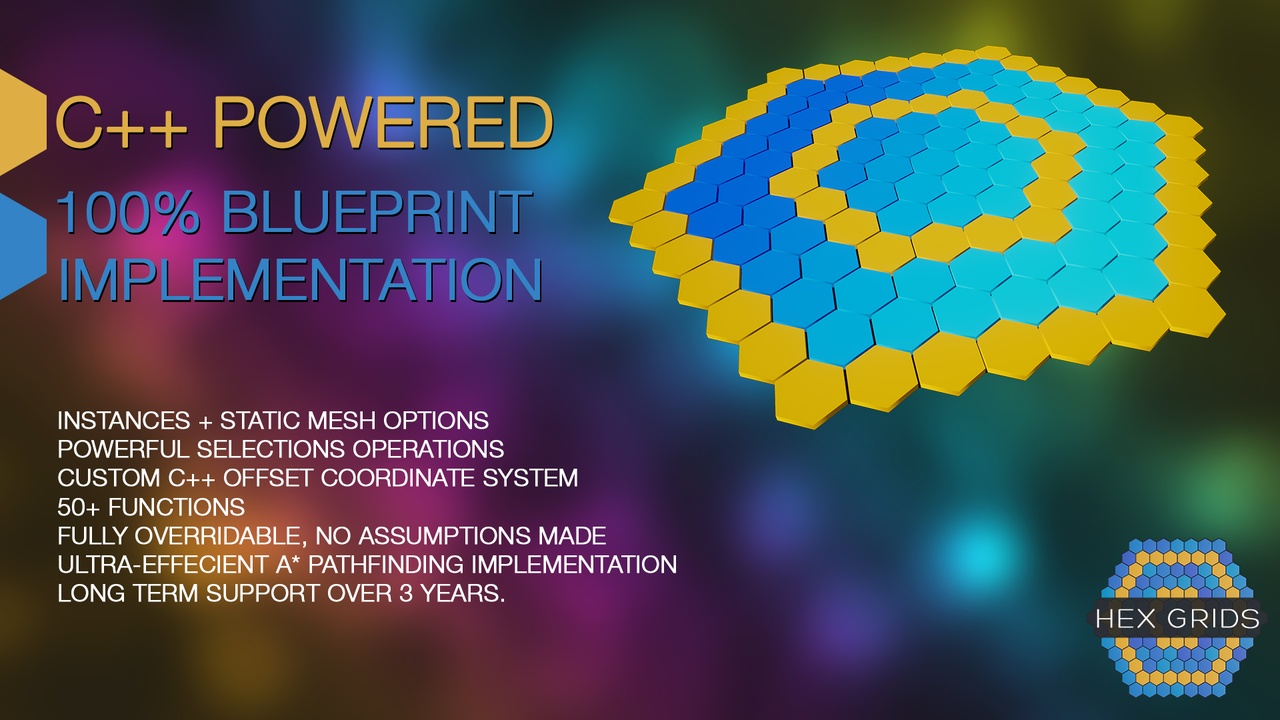 Media 1 for listing Hex Grids V11.0