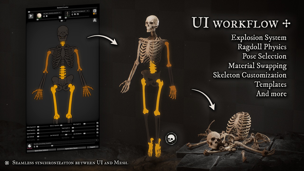 Media 1 for listing SKELETAL SCATTER