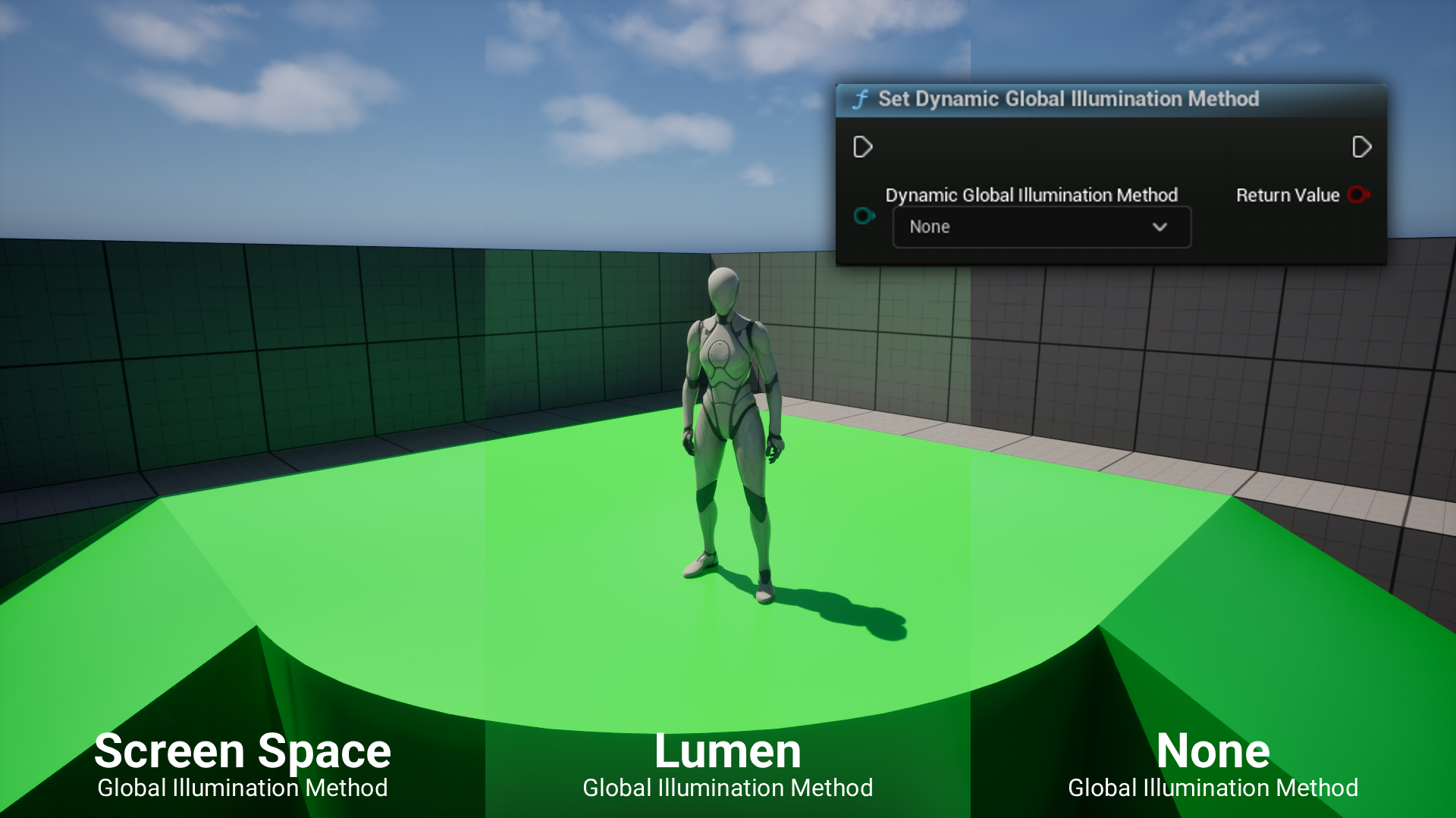 Renderer Settings Plugin | Fab