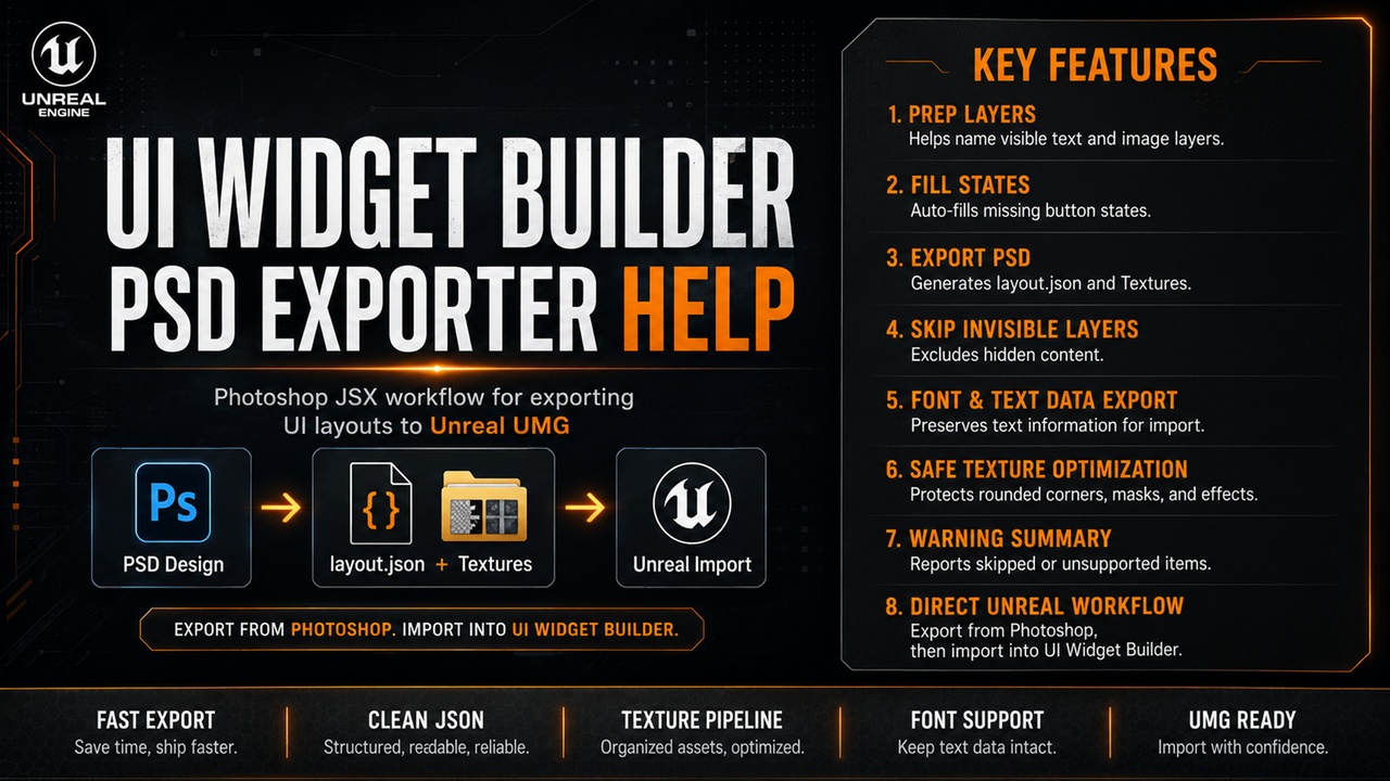 Media 1 for listing UI Widget Builder