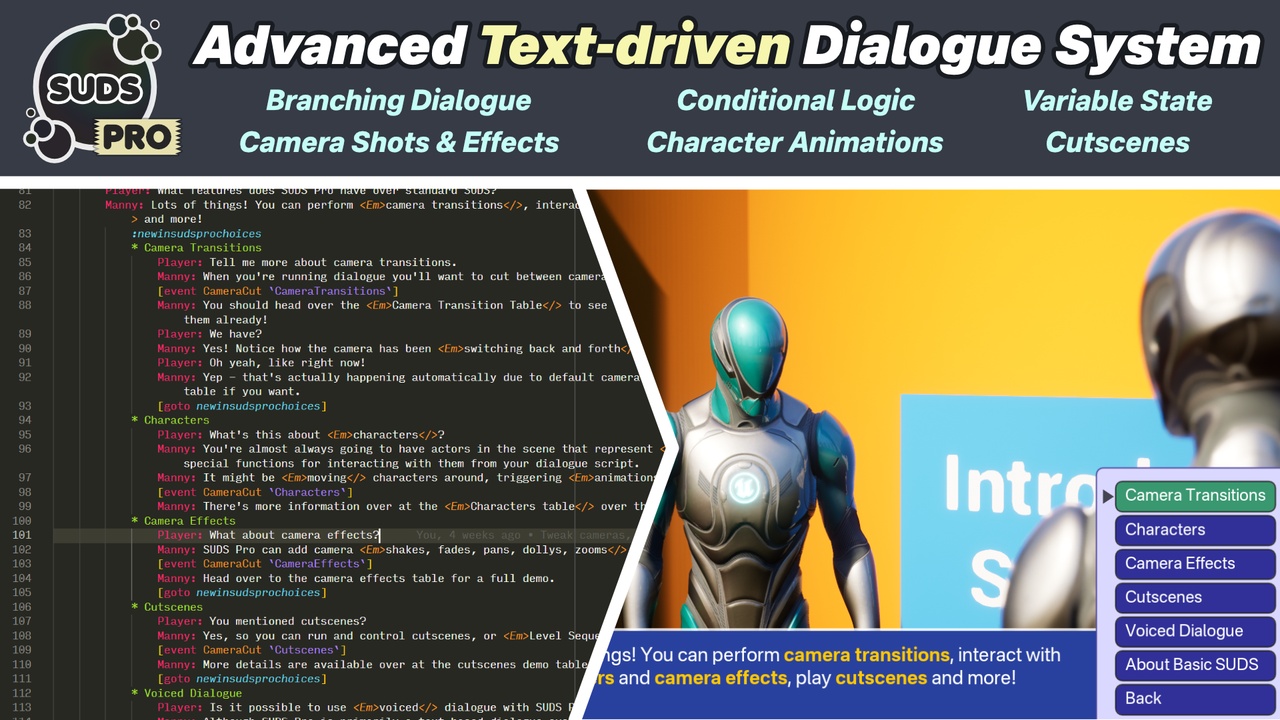 Media 1 for listing SUDS Pro (Dialogue System)