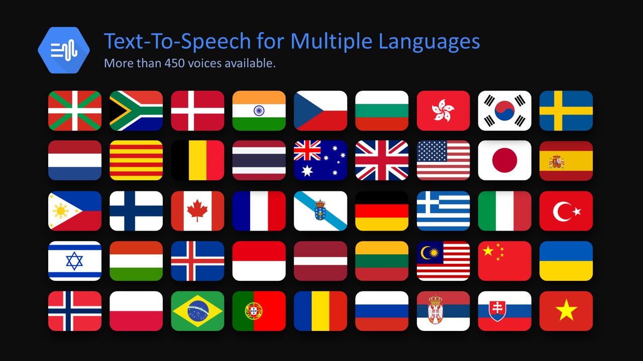 Media 1 for listing Google Text-to-Speech