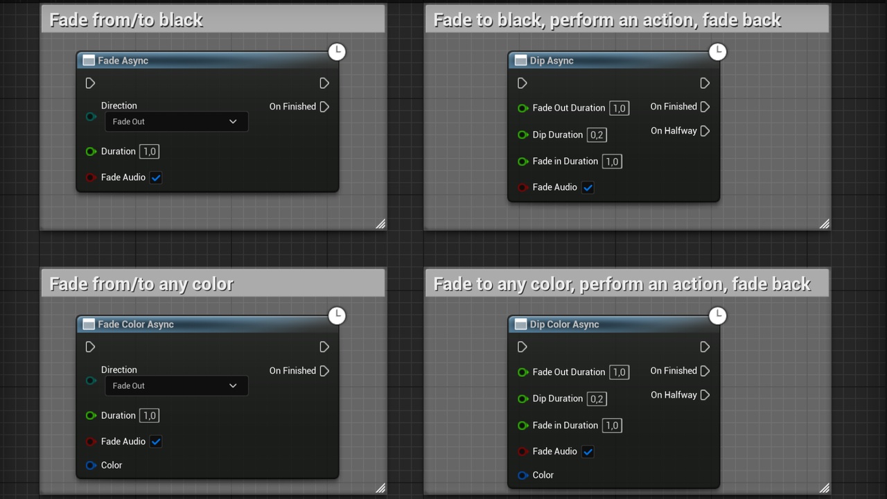 Media 1 for listing Fade Utilities Plugin