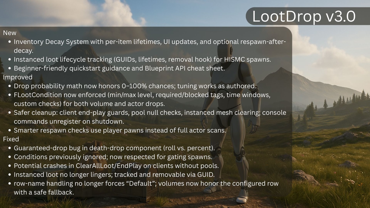 Media 1 for listing LootDrop | Advanced Open World Loot System