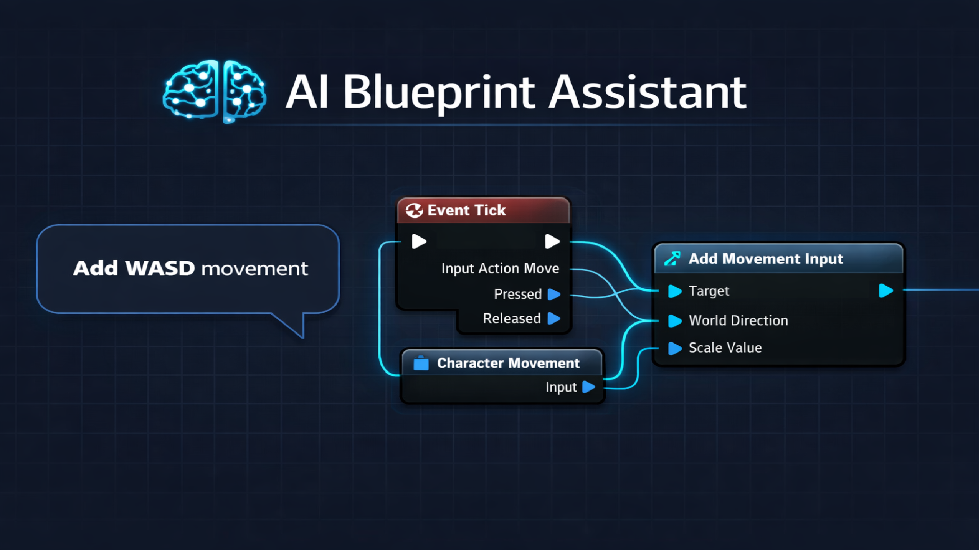 AI Blueprint Assistant - Natural Language Blueprint Editor | Fab