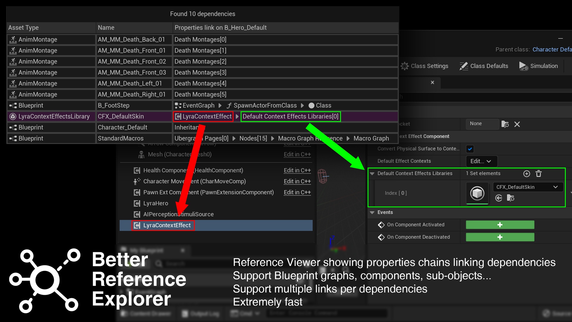 Better Reference Explorer | Fab