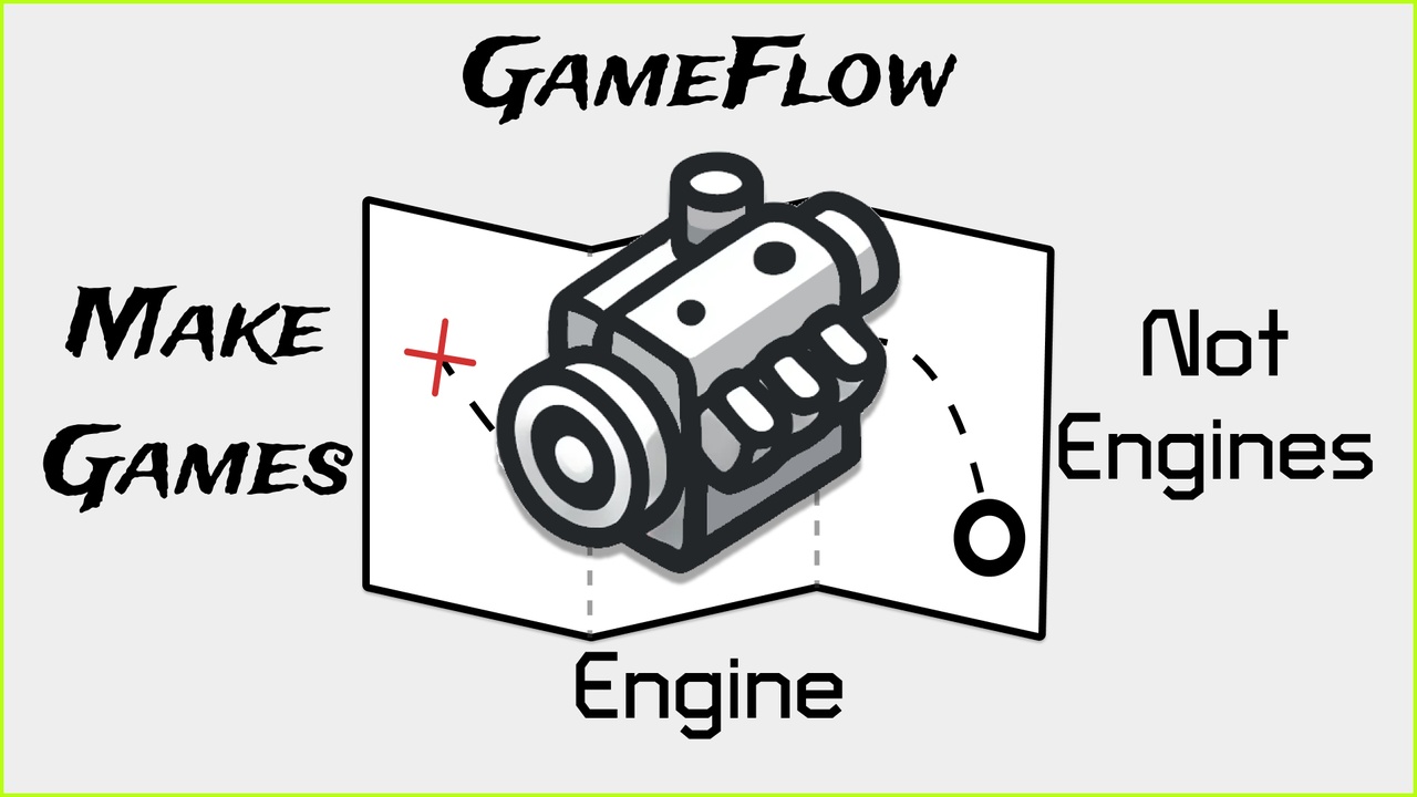 Media 1 for listing GameFlow Engine
