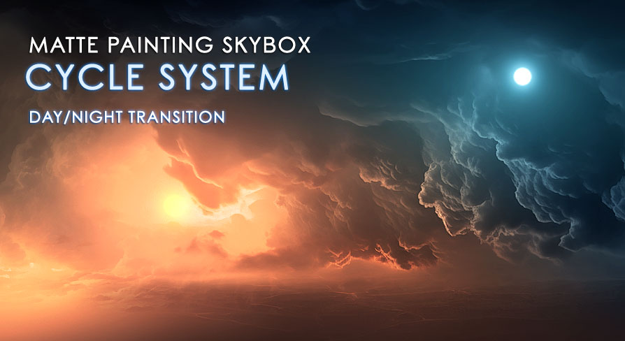 Skybox Cycle System | Fab