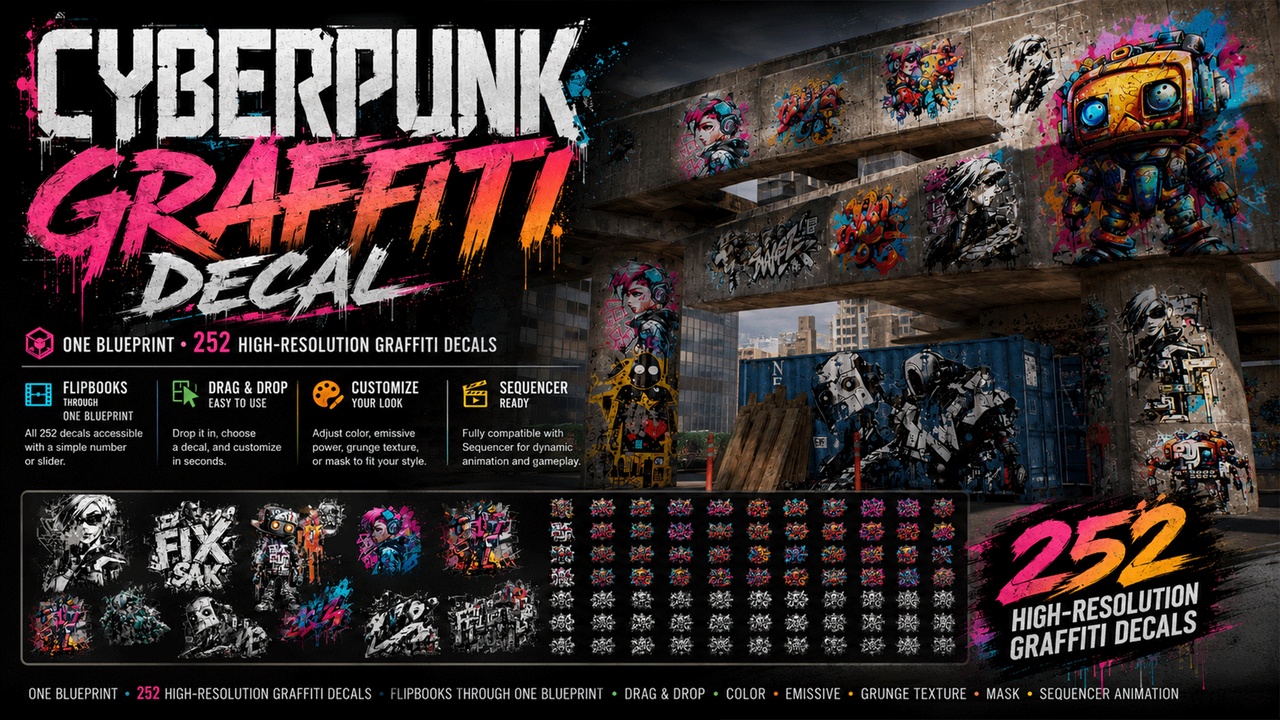 Media 1 for listing Cyberpunk Graffiti Decal