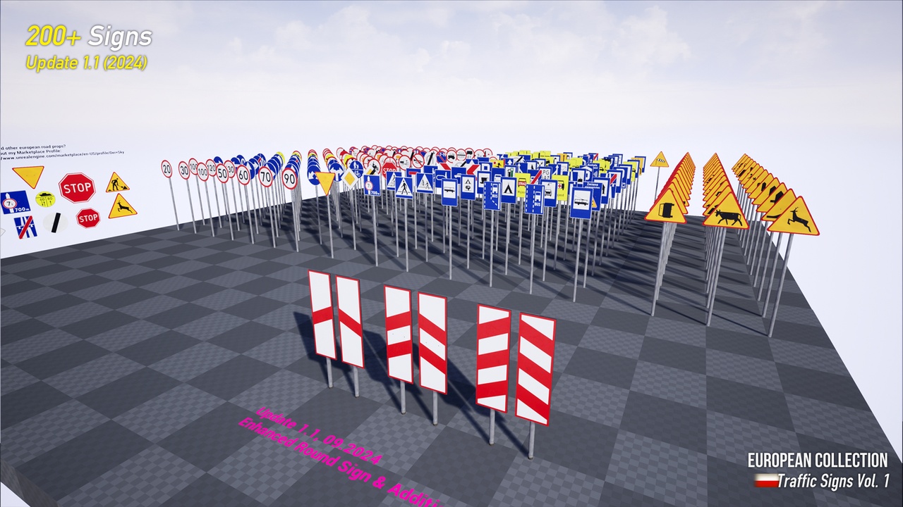Media 1 for listing European Collection: Polish Traffic Signs Vol. 1