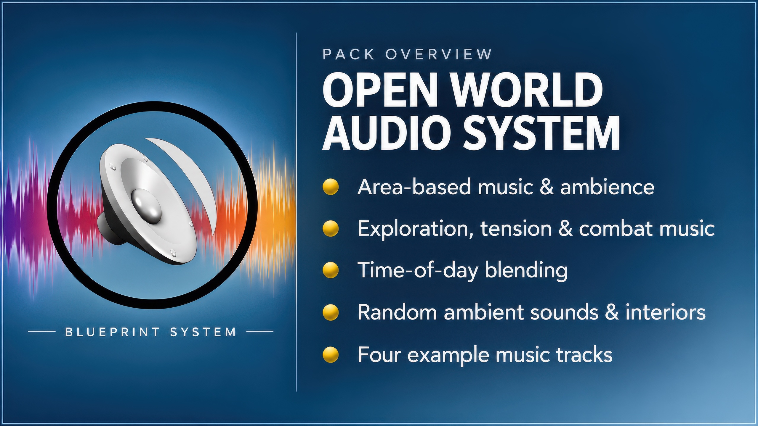Media 1 for listing Open World Audio System