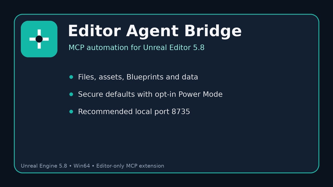 Media 1 for listing Editor Agent Bridge