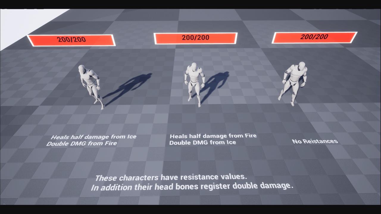 Media 1 for listing Health And Damage System
