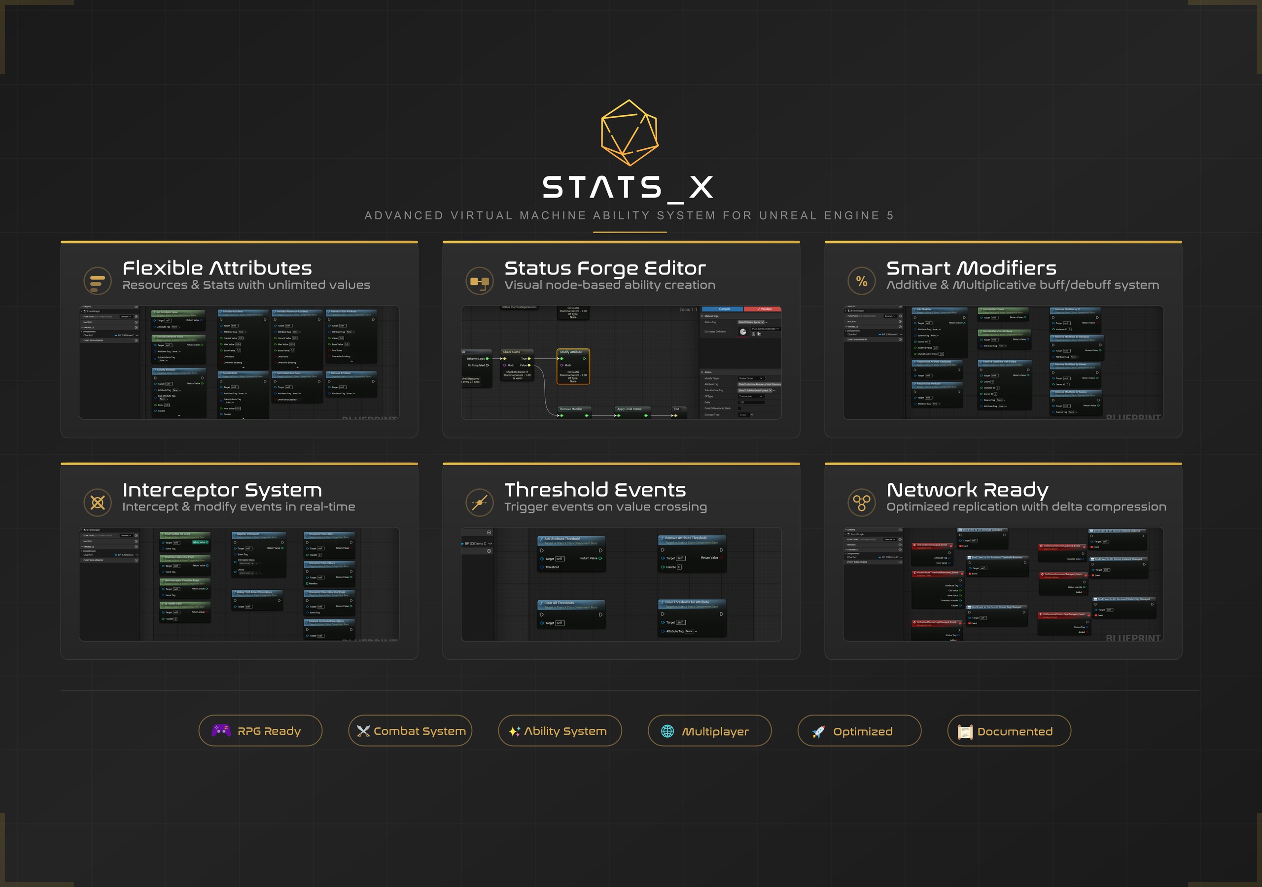 الوسائط 1 للقائمة Stats X – Ability System