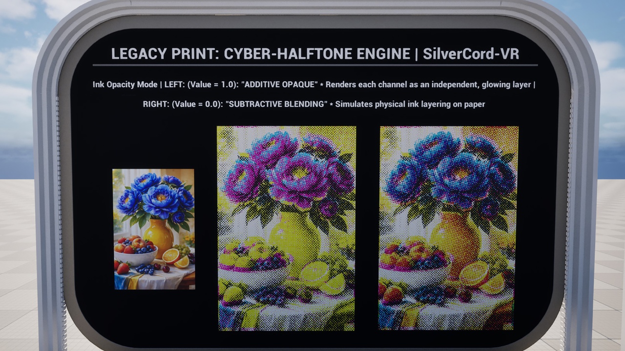 Media 1 for listing Legacy Print: Pro Halftone, CMYK & Retro Glitch System