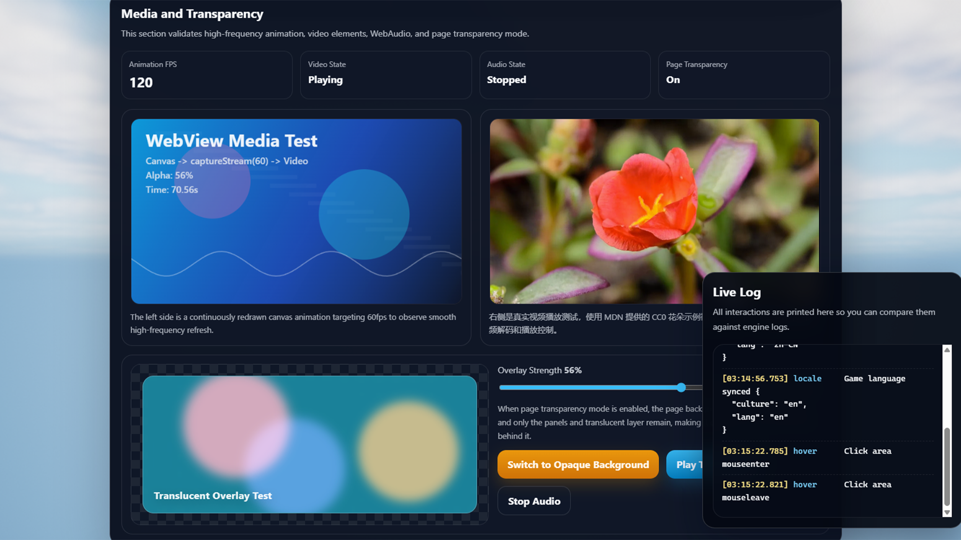 WebView for Unreal Engine | Fab
