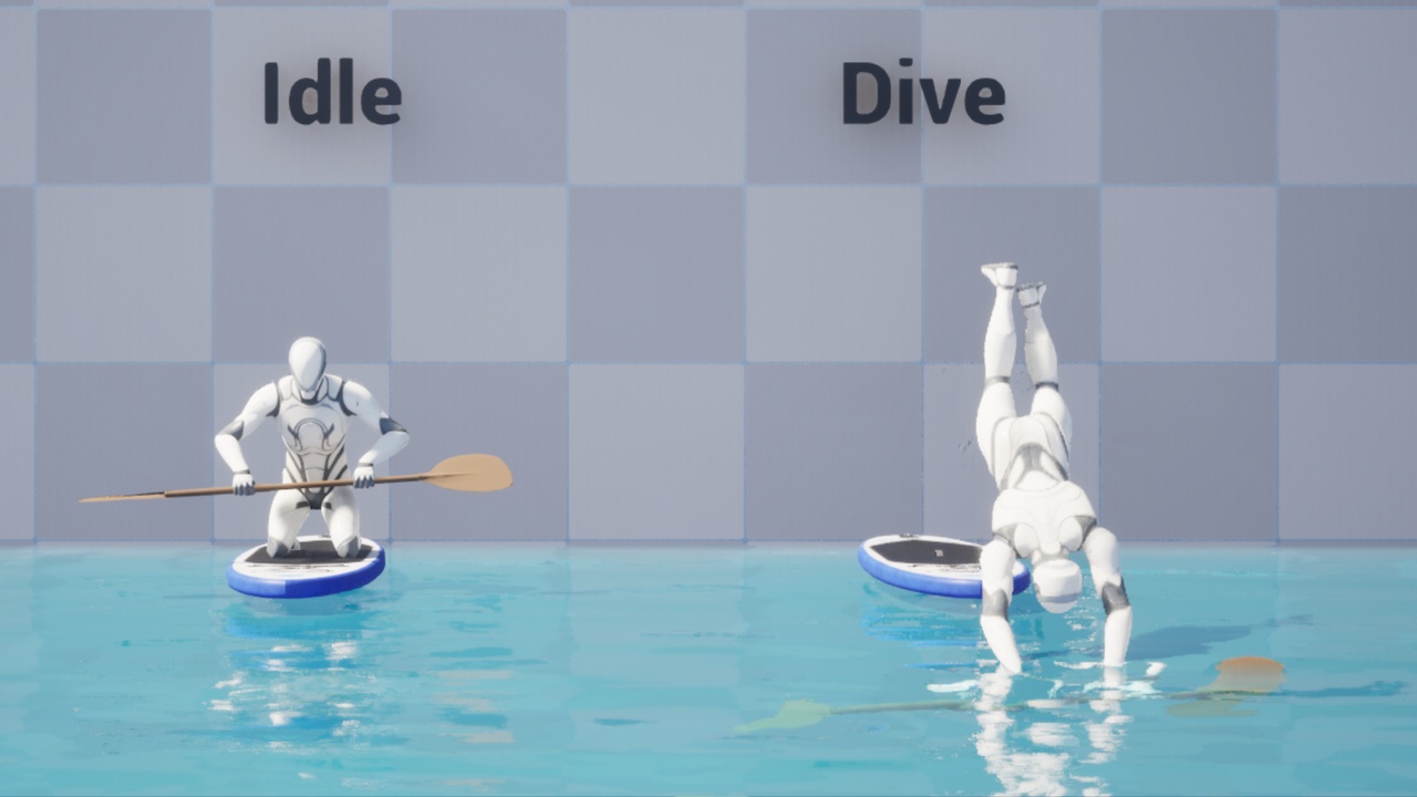 Media 1 for listing Paddle Boarding Animation