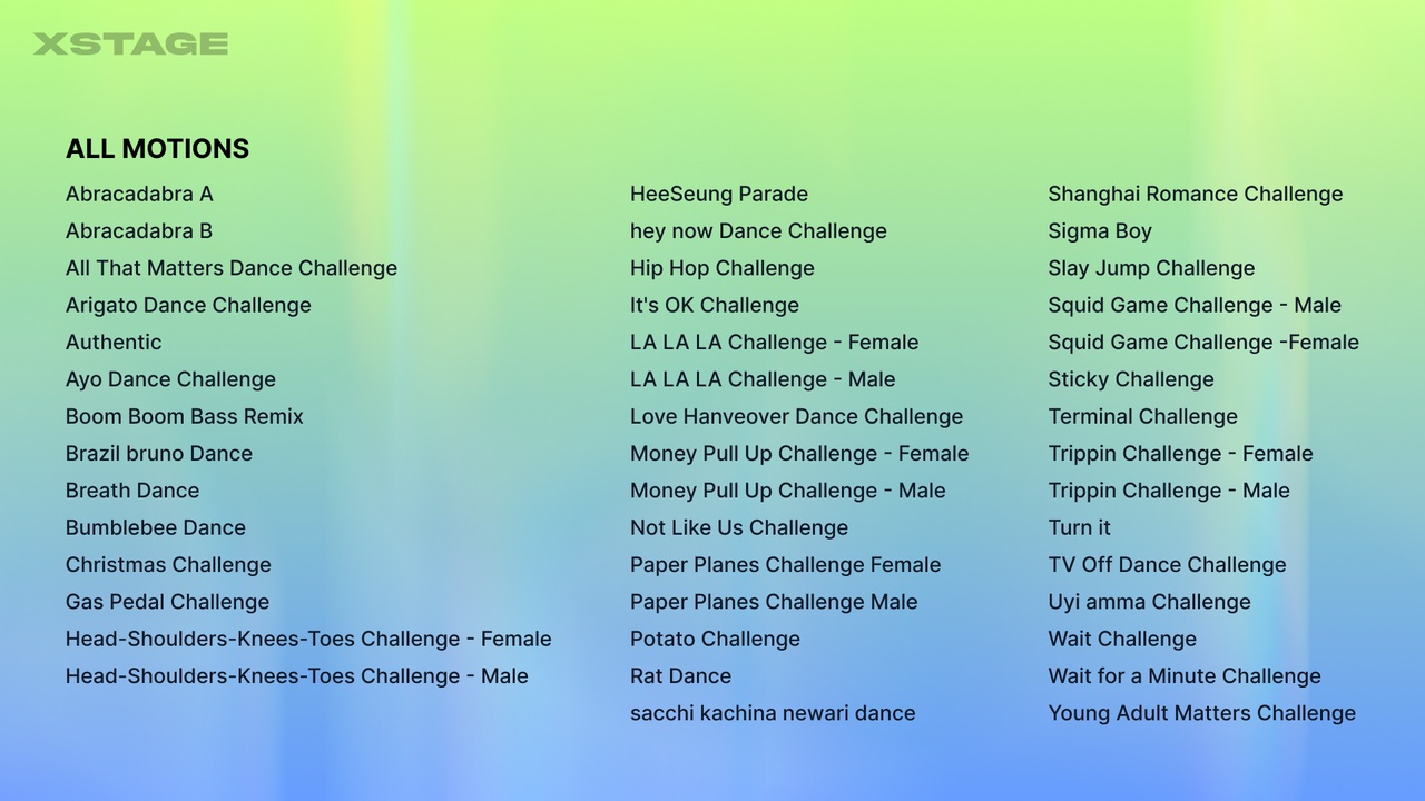 Media 1 for listing Trendy Dance Challenge Mocap Pack [2025 1Q]