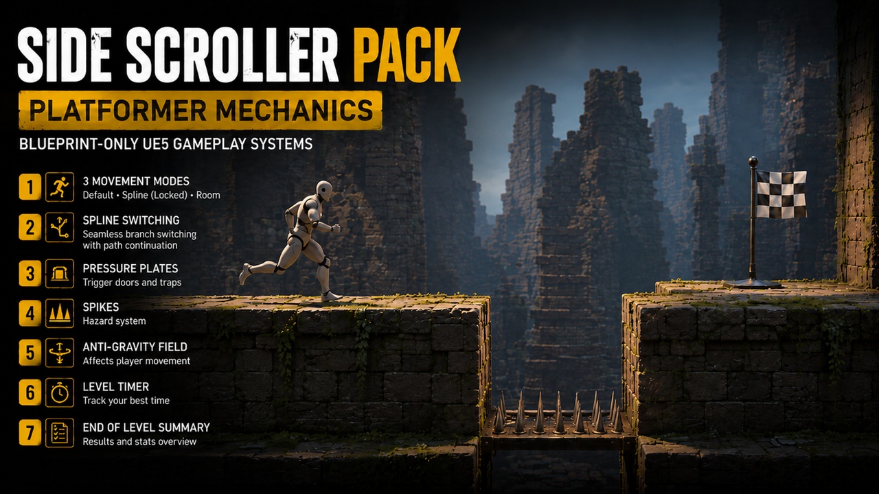 Media 1 for listing Side Scroller Pack – Platformer Mechanics