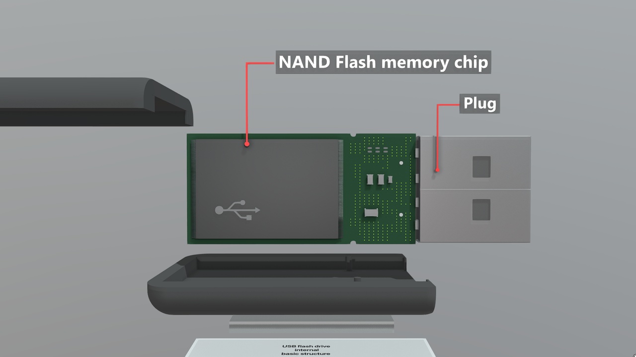 Media 1 for listing USB flash drive - internal structure