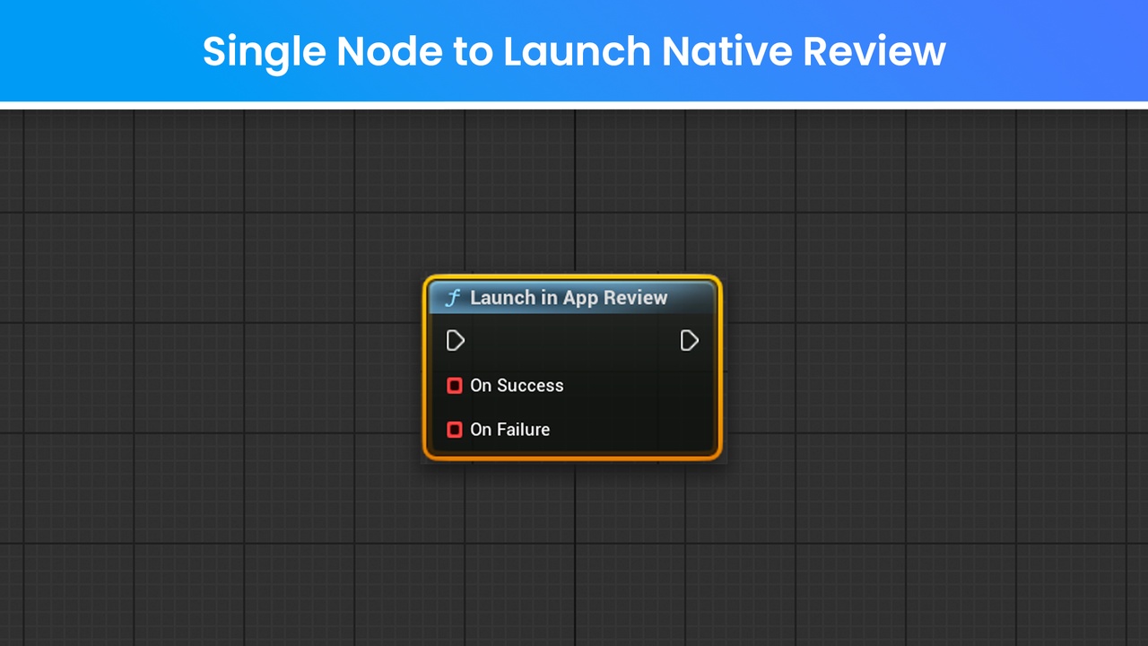Media 1 for listing Mobile In-App Review for Android & iOS