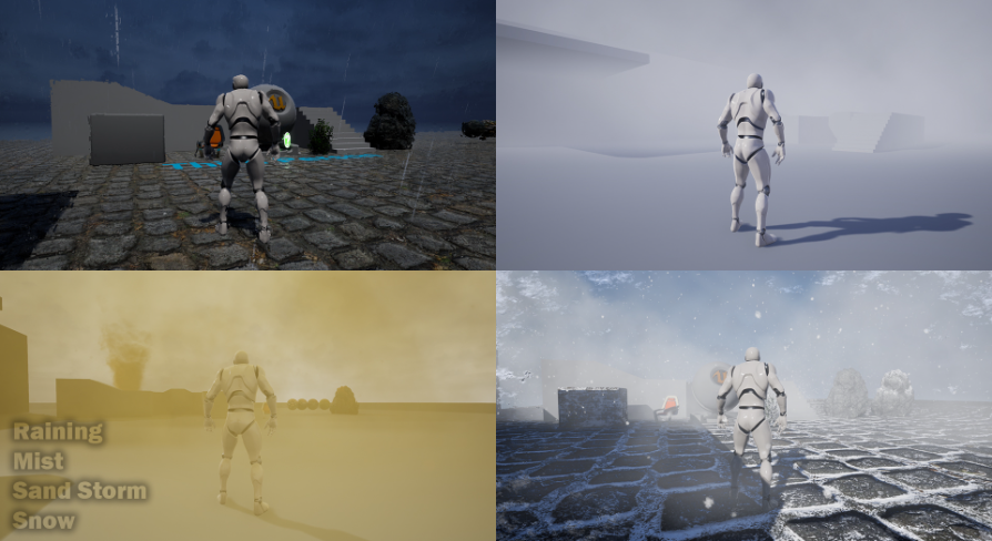 Environmental VFX Mega Pack | Fab