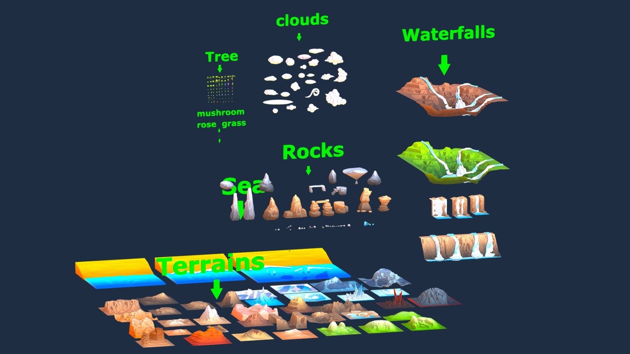 Media 1 for listing Low Ploy  Landscape Pack