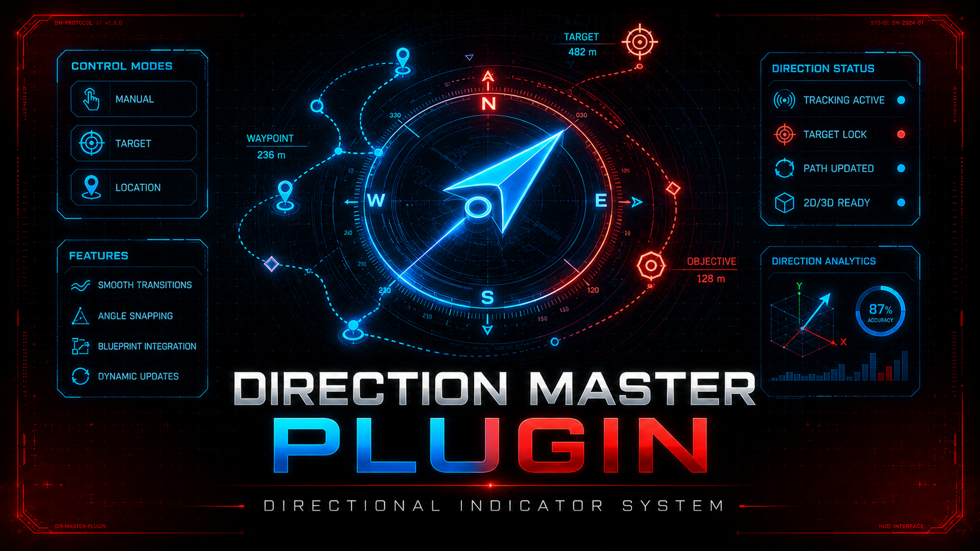 DIrection Master Plugin | Fab