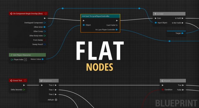 Flat Nodes