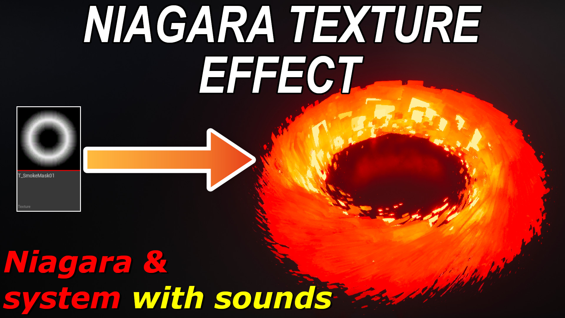 Niagara Texture Effect | Fab