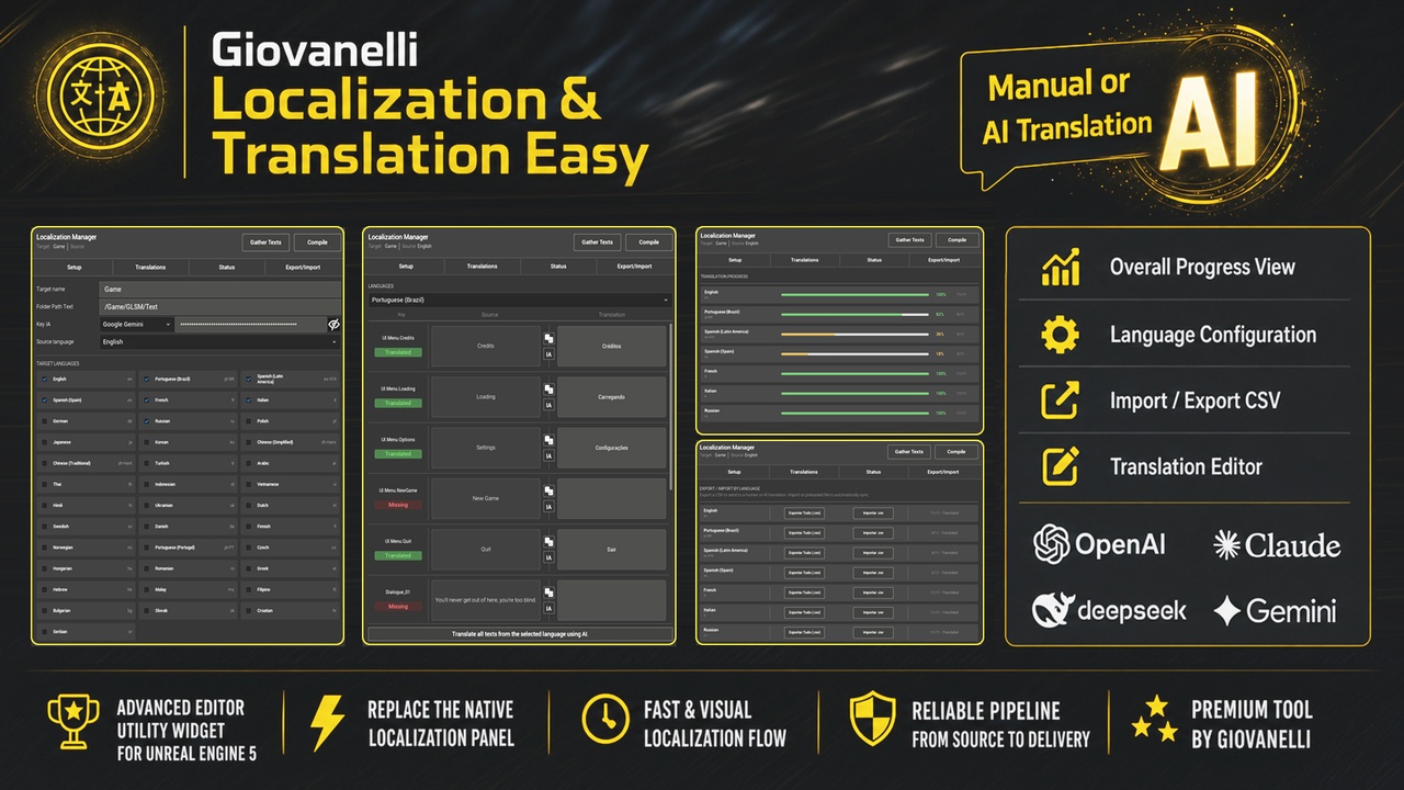 Media 1 for listing Giovanelli Localization & Translation Easy IA
