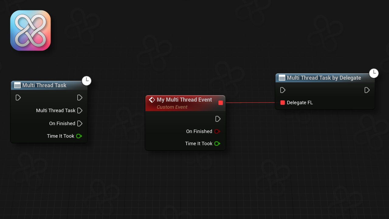 Media 1 for listing Multi Thread Extension