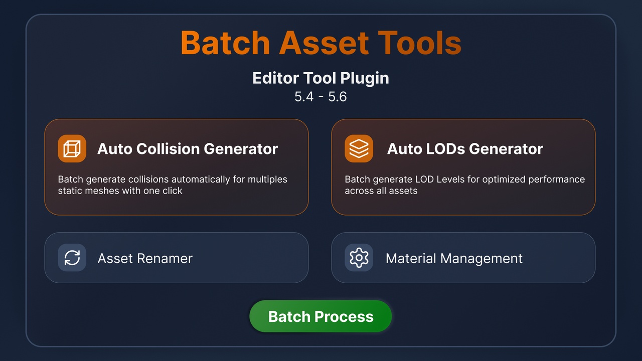 Batch Asset Tools | Fab