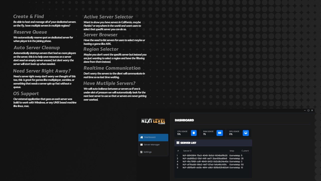 Media 1 for listing Advanced Dedicated Server Manager Matchmaking